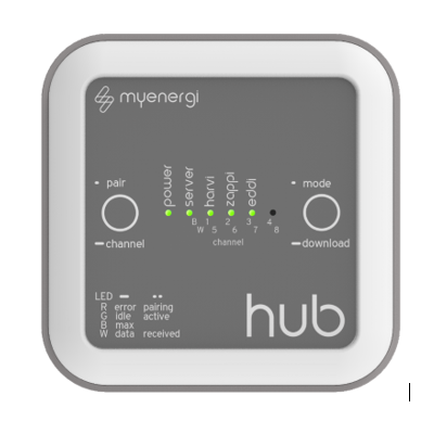 myenergi Hub (for Eddi/Zappi App & Updates)